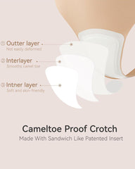 Seamless Camel Toe Cover Thongs (5 PACK)