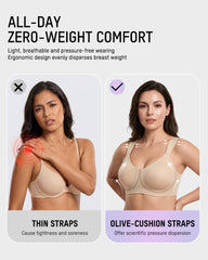 Wireless Full Coverage Minimizing Bra
