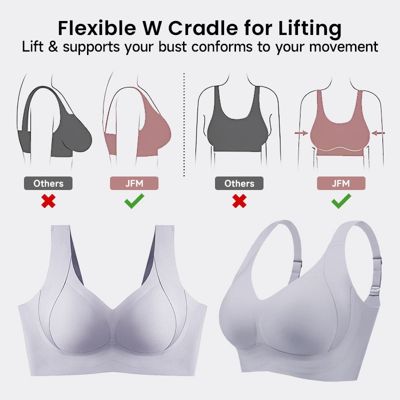 Shecurve®-Daily Comfort Wireless Shaper Bra-BLACK+GREY+SKIN