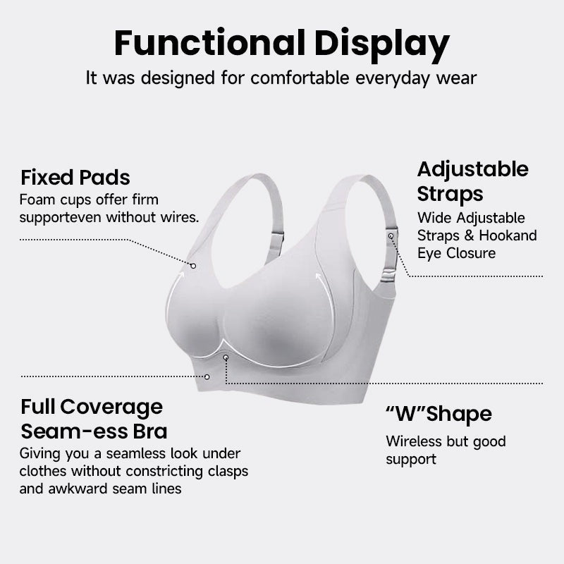 Shecurve®-Daily Comfort Wireless Shaper Bra-BLACK+GREY+SKIN