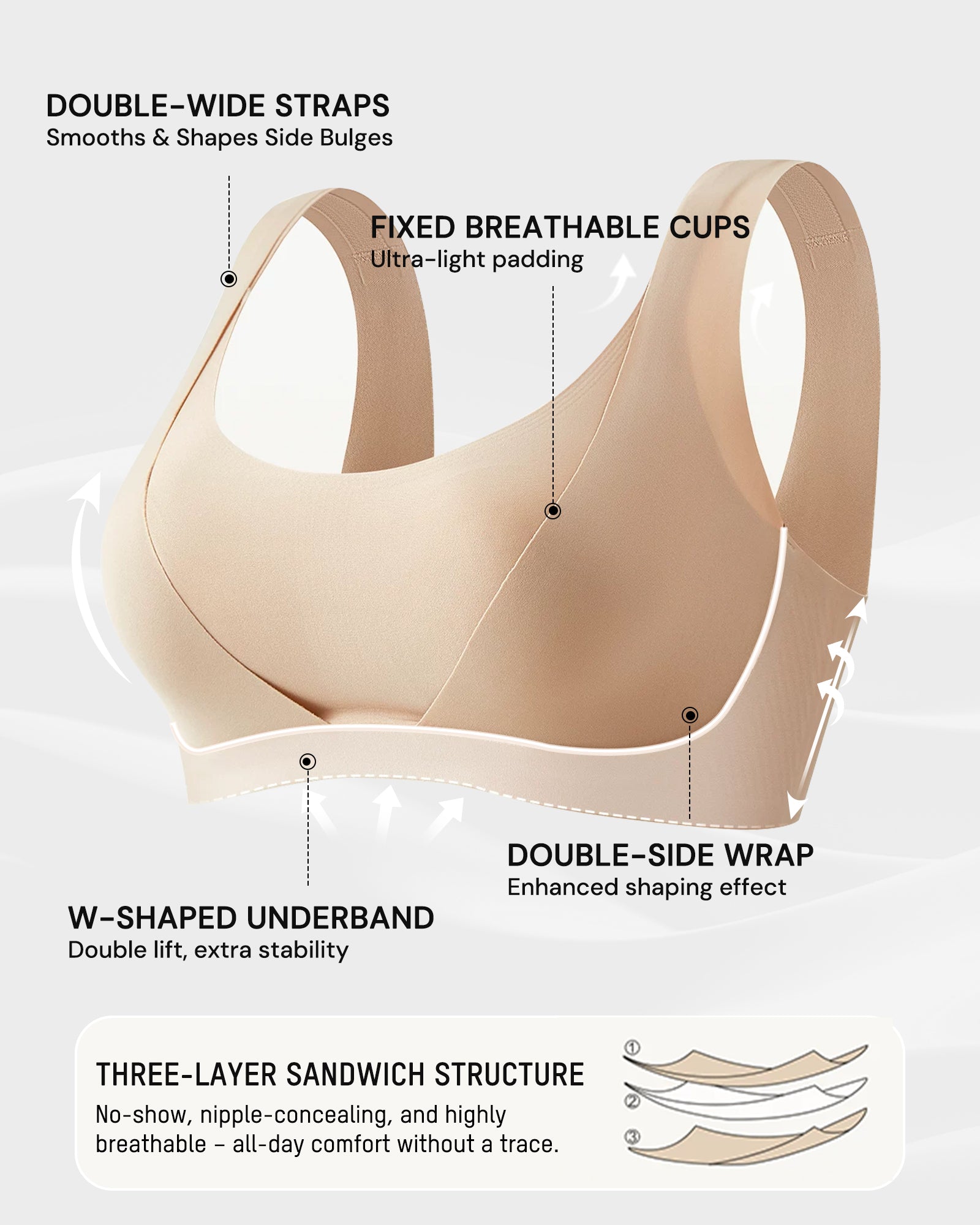 Fuller-Bust Wireless Smoothing Minimizer Bra